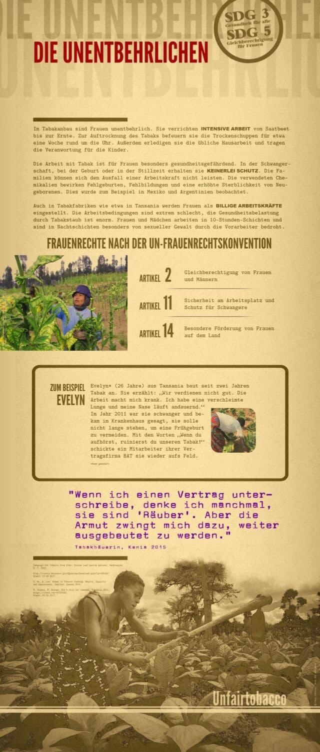 15_Die Unentbehrlichen