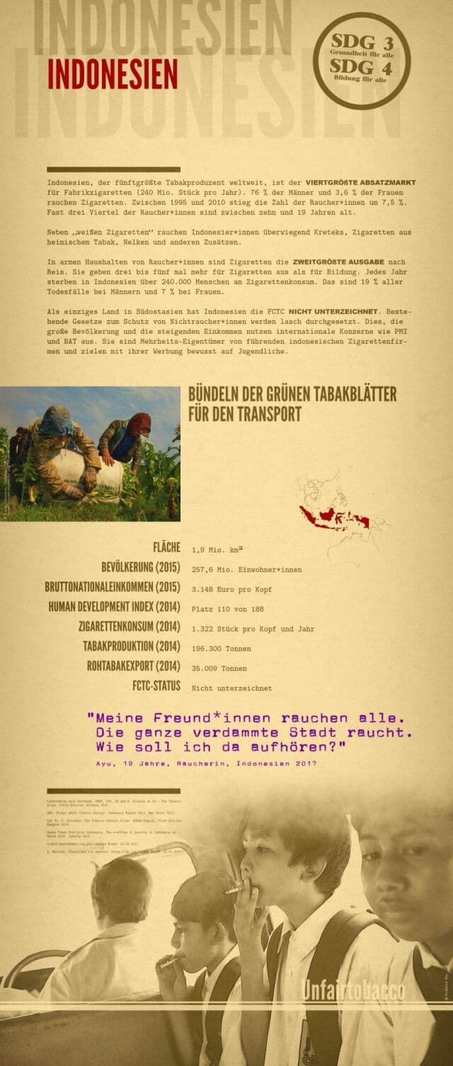 18_Indonesien