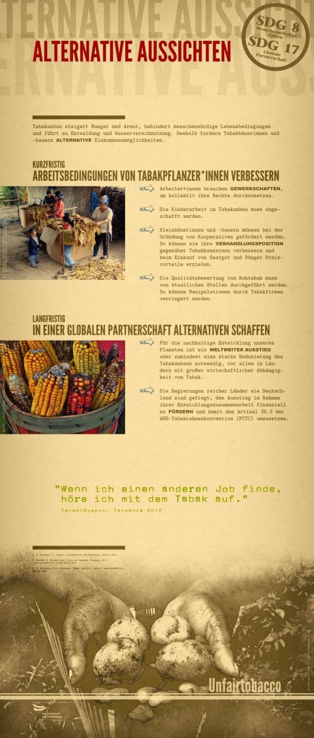 21_Alternative Aussichten