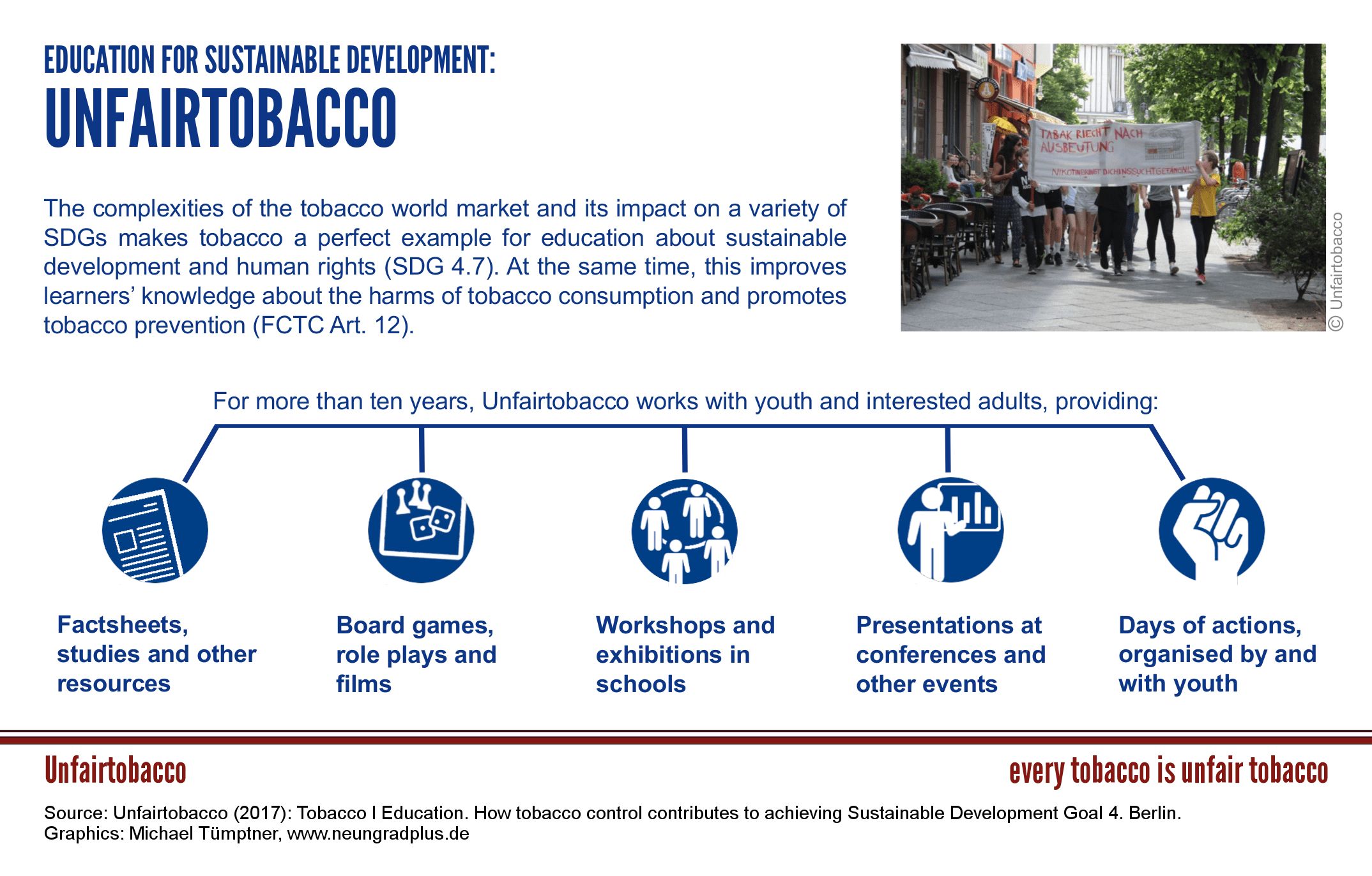 tobacco settlement municipal bonds Municipal Tobacco Bonds: Seeking Value in the Ashes